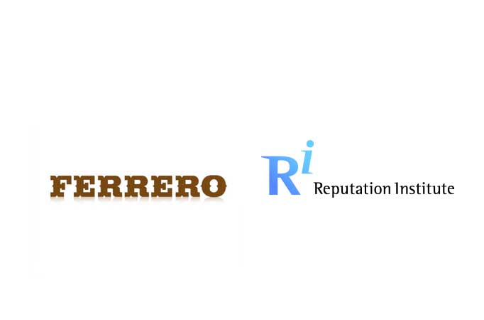 Ferrero ranked first Food Company in the world for Reputation among the ...