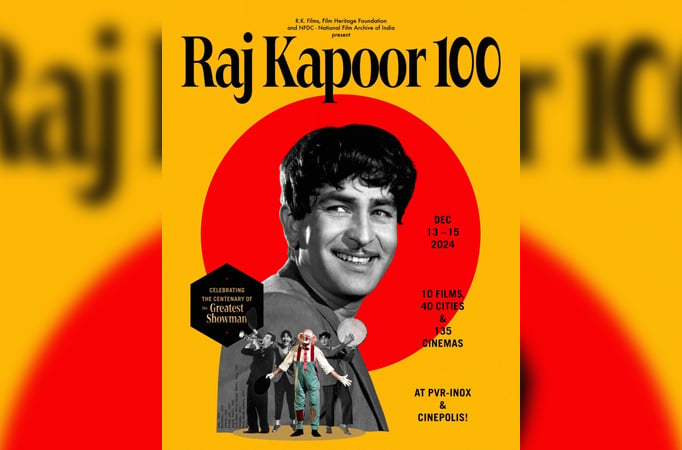 Raj Kapoor