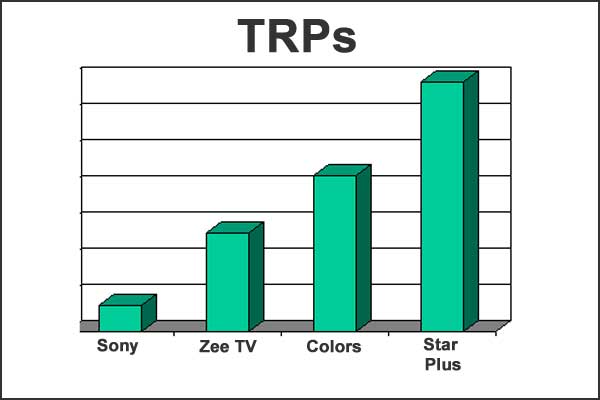 TAM Ratings for Week 34 (19 to 25 August 2012)