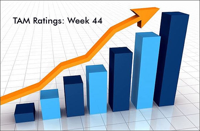 TAM Ratings: Week 44