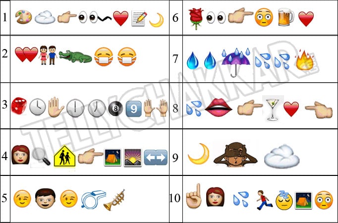 Guess the names of popular Hindi songs from emoticons