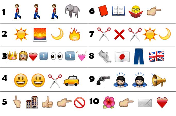 Guess the names of popular Hindi songs from emoticons