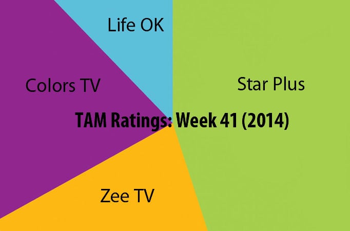 TAM Ratings: Week 41 (2014)