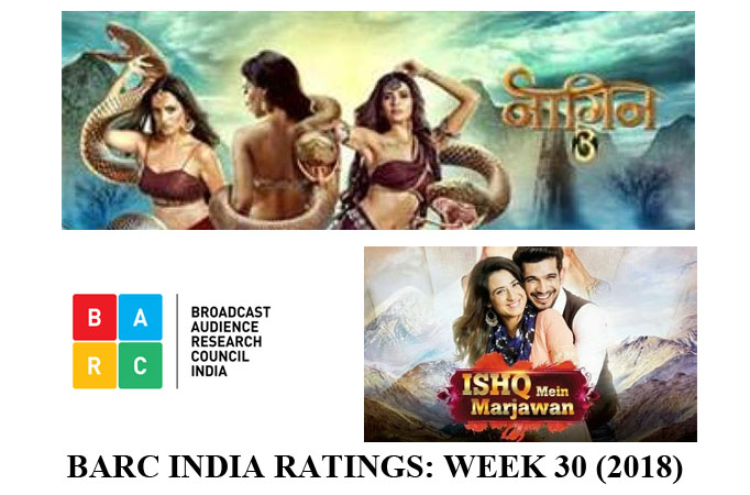 BARC India Ratings