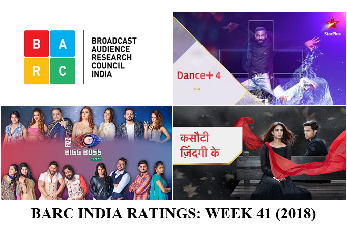 BARC India Ratings