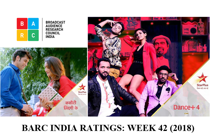 BARC India Ratings