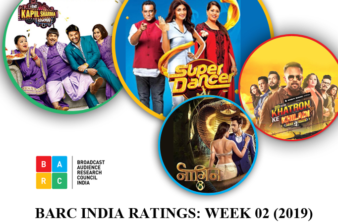 BARC Ratings