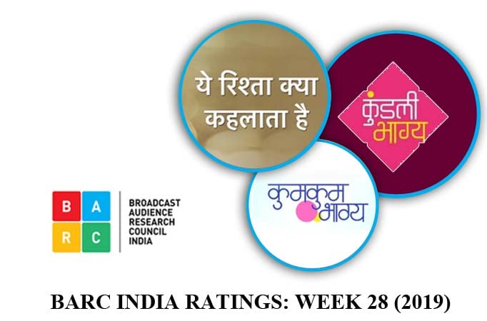 BARC India Ratings