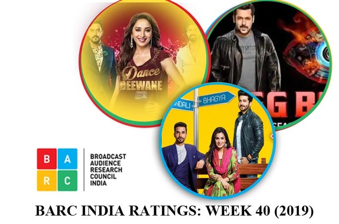 BARC India Ratings: Kundali Bhagya on top; Dance Deewane and Bigg Boss 13 make it to the charts!