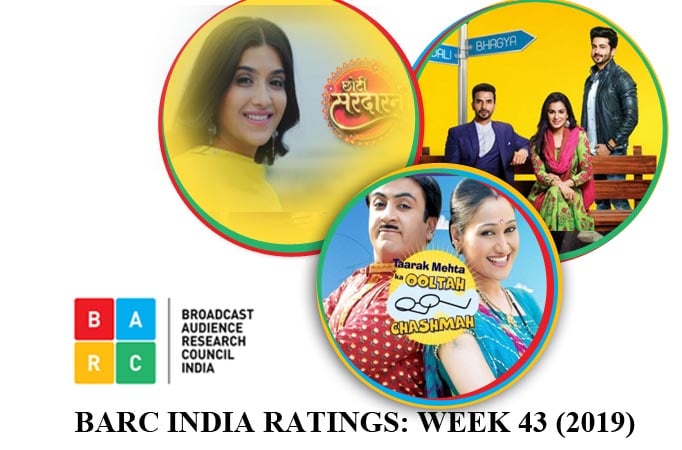 BARC India Ratings: Choti Sardarni bags No. 1 spot followed by Kundali Bhagya and Taarak Mehta