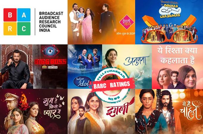 BARC Ratings: Kundali Bhagay sees a huge drop in TRP ratings; Taarak Mehta Ka Ooltah Chashmah sees a huge jump in ratings; Bigg 